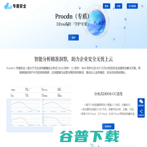 专盾安全（Procdn.cn）